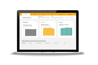 Lancering dashboard in Milgro's online portal