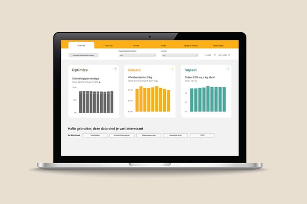 Do you have a tip for our dashboard? Are you missing something on your dashboard or do you have a tip? We'd ... | Milgro