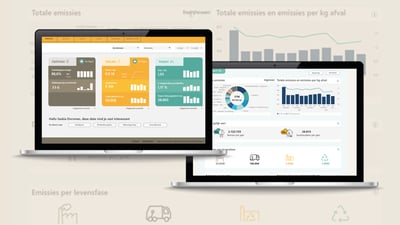 CSRD proof worden met het vernieuwde online dashboard van Milgro | digitaal afvalmanagement | Milgro