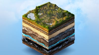Earth Overshoot Day and the Circular Economy | circular economy | Milgro