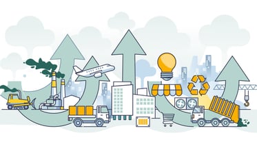 Scope 1, 2 en 3; hoe rapporteren op emissies hierin wordt onderverdeeld