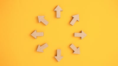 What is industrial symbiosis? Working together for a.. | challenges | Milgro