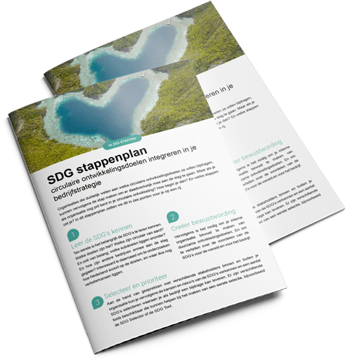 Aan de slag met het SDG-stappenplan Wil je als organisatie écht aan de slag met de SDG’s? Ons stappenplan ... | Milgro