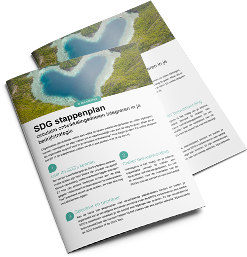 Aan de slag met het SDG-stappenplan Wil je als organisatie écht aan de slag met de SDG’s? Ons stappenplan ... | Milgro