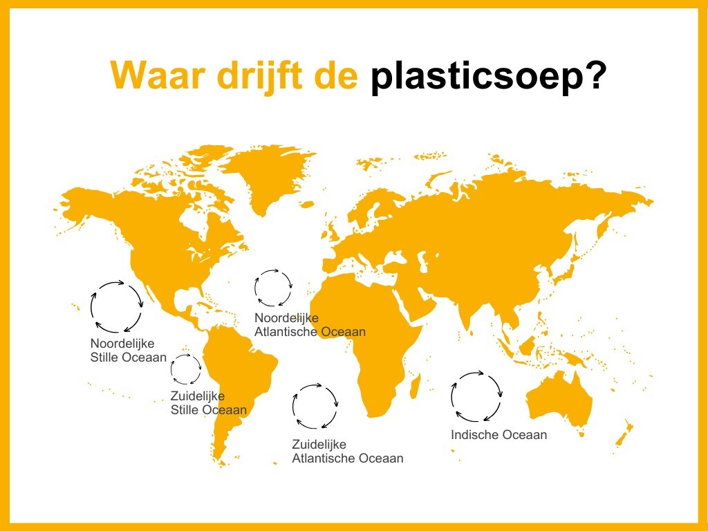 plasticsoep-milgro