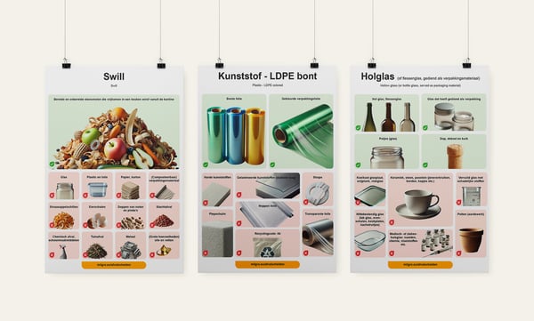 Gids Afvalscheiden & handige posters Wil je afvalscheiding in jouw organisatie verbeteren? Onze Gids ... | Milgro