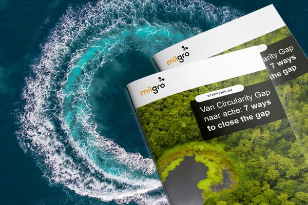Stappenplan van circulaire ambitie naar actie: 7 ways to close the gap Hoewel veel organisaties achterlopen ... | Milgro