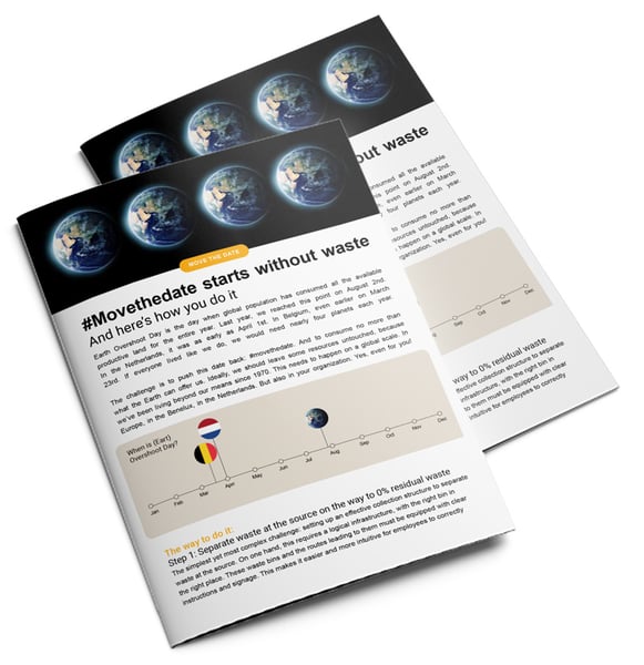 Accelerating the resource transition as a company We measure the state of the resource transition by Earth ... | Milgro