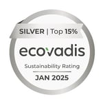 ecovadis | Milgro