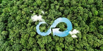 Hoe circulair is jouw sector?  | Lees meer over | blog van Milgro