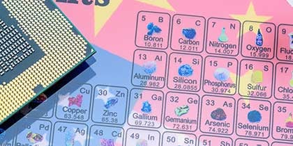 Grondstoffentransitie als sleutel voor de energietransitie