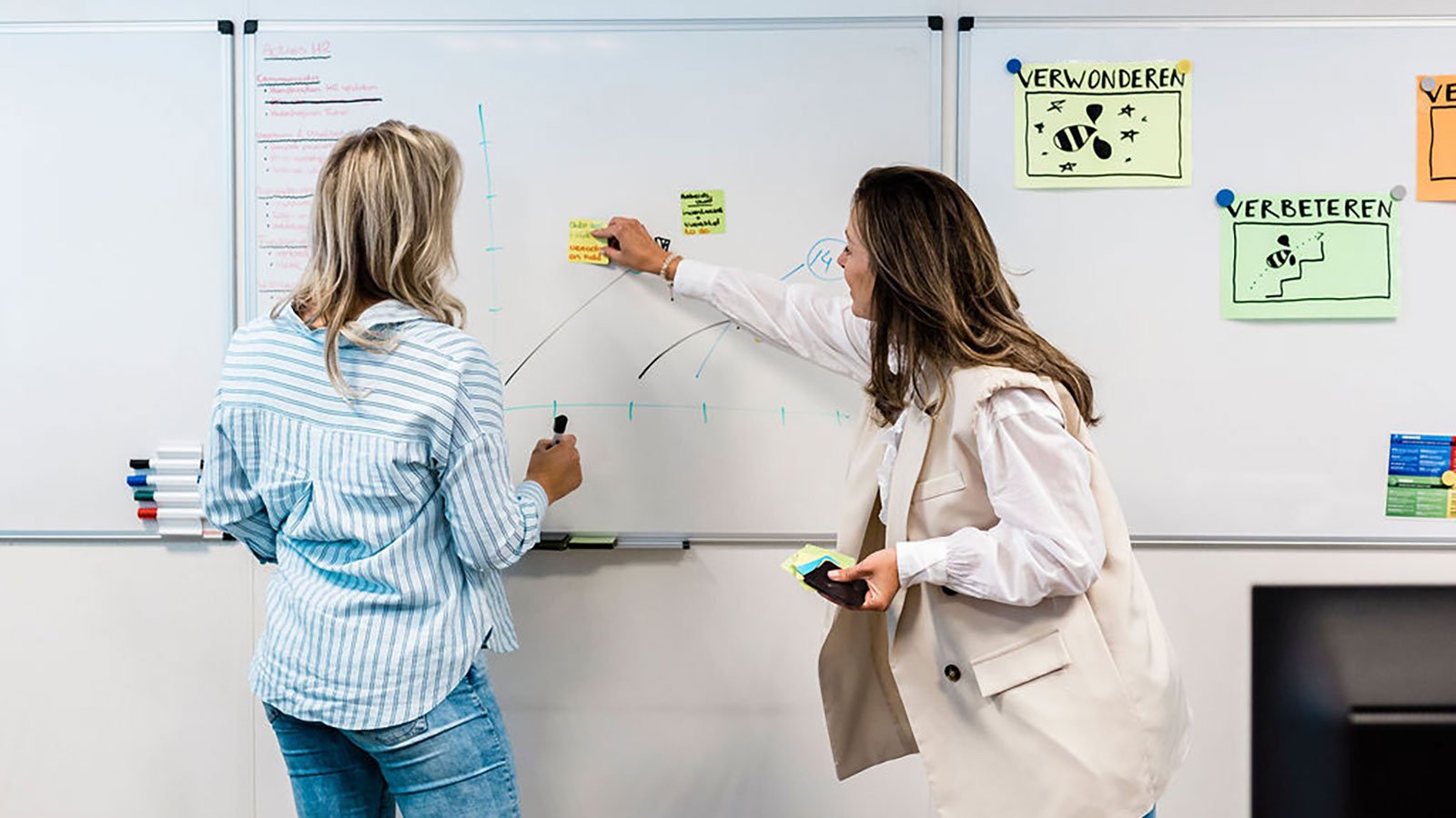 Stap 4 | Stappenplan onboarding | Milgro 