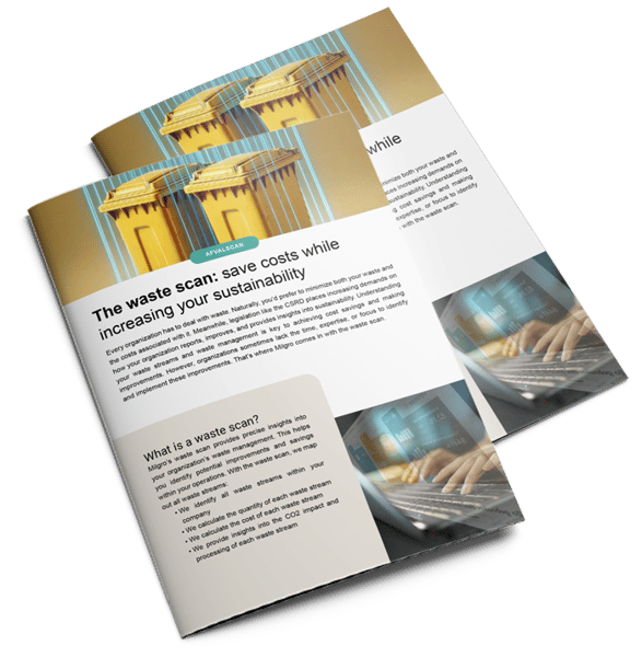 What does the waste scan provide? After the waste scan, you will receive optimization proposals for: Cost ... | Milgro