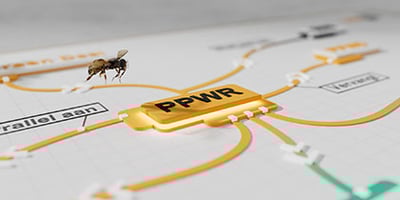 PPWR: De meestgestelde vragen  | Lees meer over | blog van Milgro