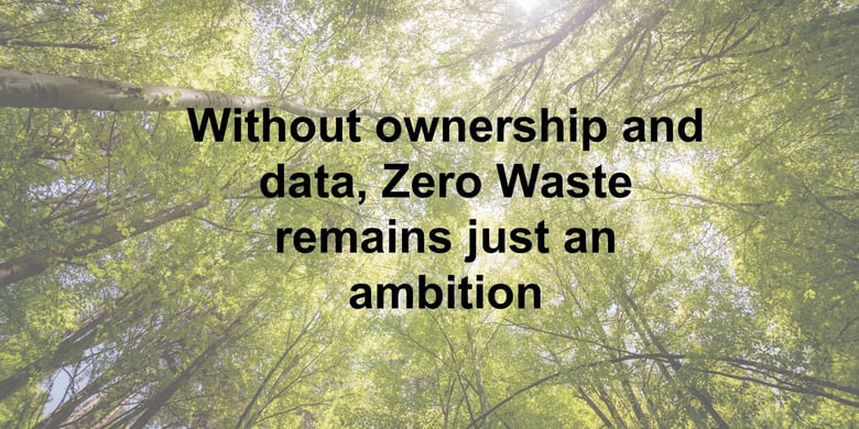 Zero Waste Ambition blog image