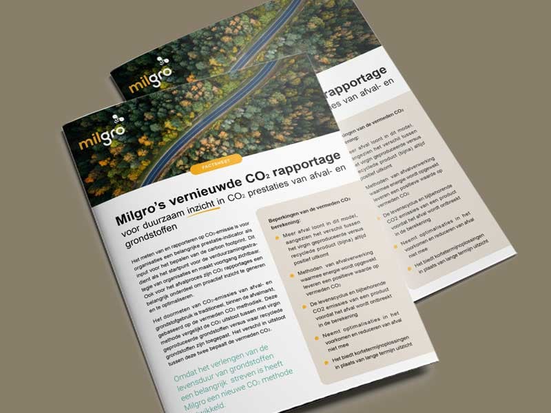 mockup-factsheet-co2-achtergrond