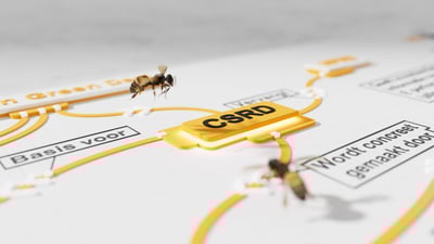 De PPWR, onderdeel van de European Green Deal: begrippen & infographic  | Lees meer over | blog van Milgro