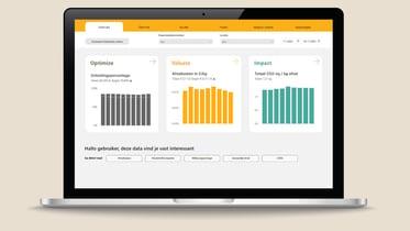 Milgro lanceert nieuwe versie van afval- en grondstoffen dashboard