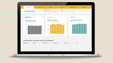Dashboard| van Milgro