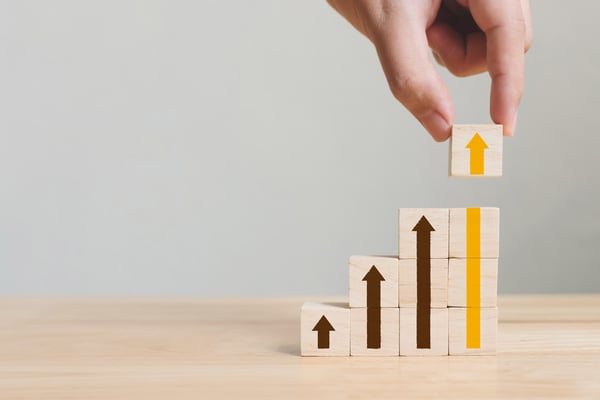 Optimalisaties en dashboard| van Milgro