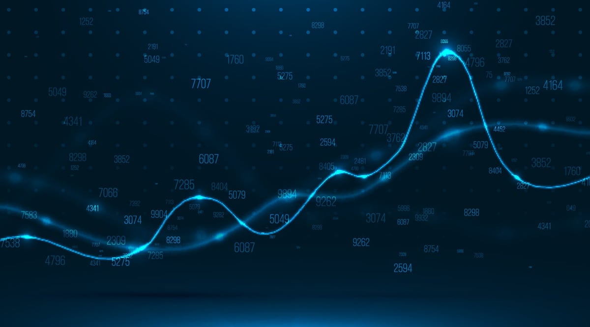 How can you measure impact? If you want to work on sustainability, measuring your impact is an important ... | Milgro